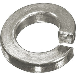 Federringe