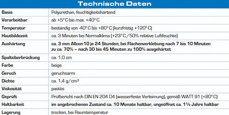 Datenblatt Beko Allcon 10 bei SicherFest.de