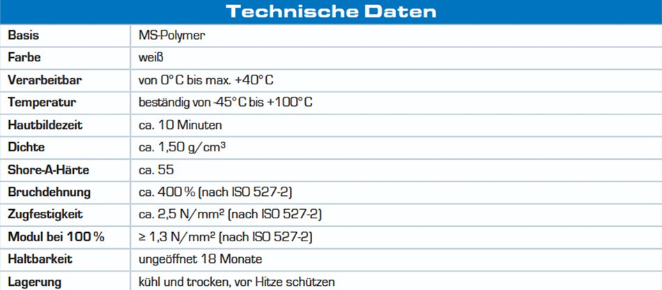 Datenblatt Beko Hai Tack Montagekleber bei SicherFest.de