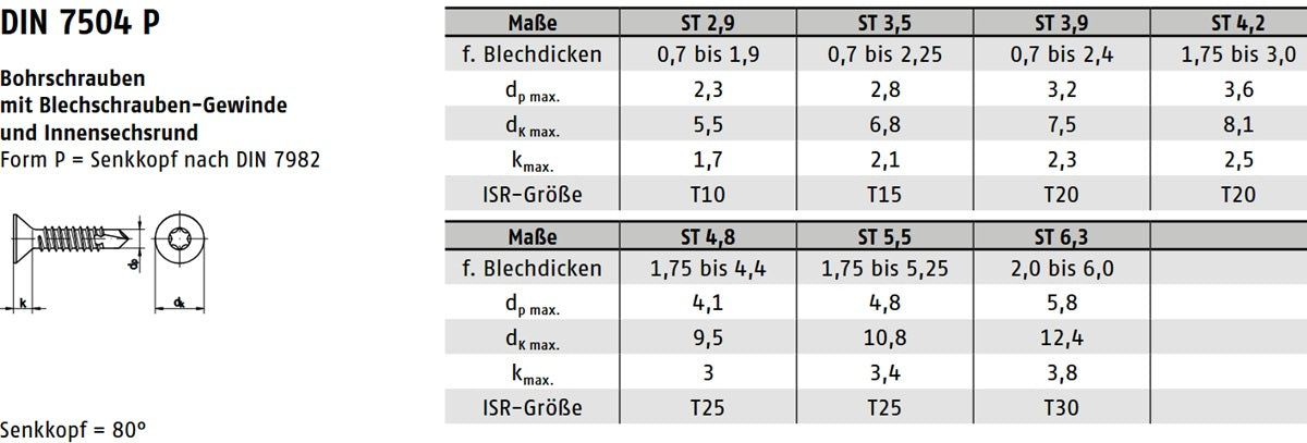 Datenblatt Bohrschrauben DIN 7504 Senkkopf TX bei SicherFest.de
