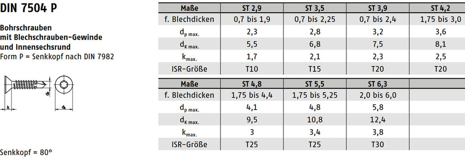 Datenblatt Bohrschrauben DIN 7504 Senkkopf TX bei SicherFest.de