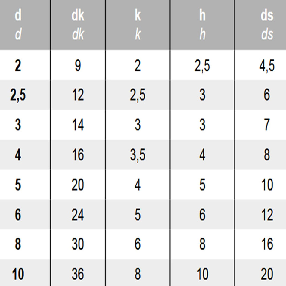 Rändelmuttern DIN 467 Edelstahl A1