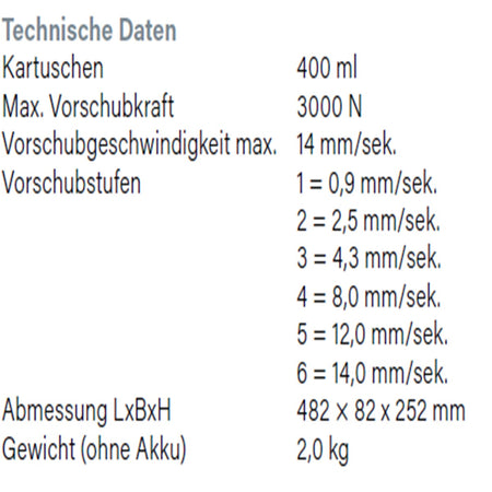 Datenblatt-Hikoki-AC18DA 400ml bei SicherFest.de