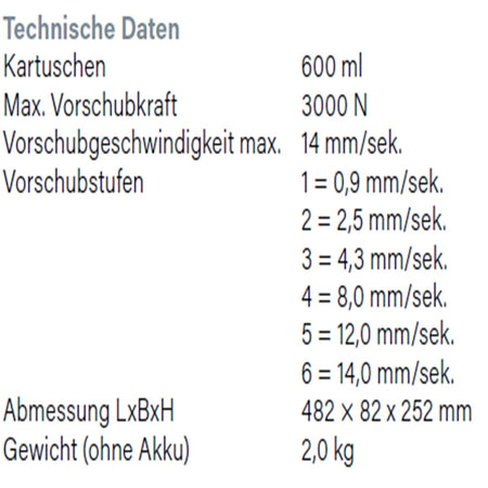 Datenblatt Hikoki AC18DA 600ml bei SicherFest.de