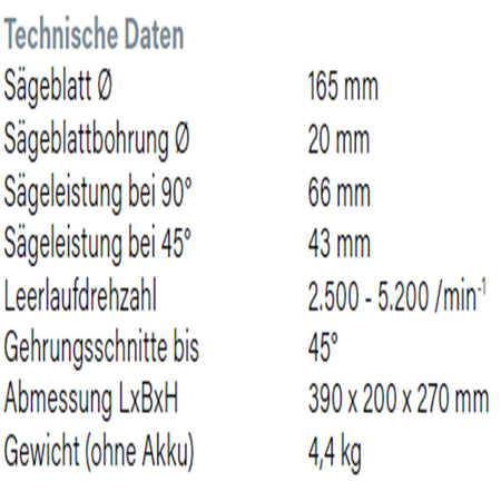 Datenblatt Hikoki C3606DPA bei SicherFest.de