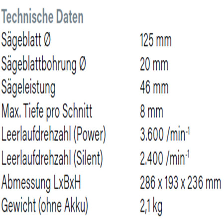 Datenblatt Hikoki CD3605DA bei SicherFest.de