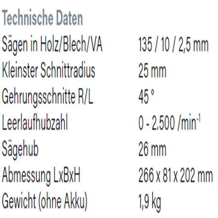 Datenblatt Hikoki CJ18DA bei SicherFest.de