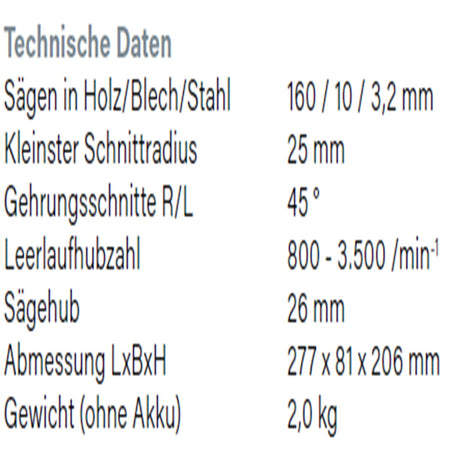 Datenblatt Hikoki CJ36DA bei SicherFest.de