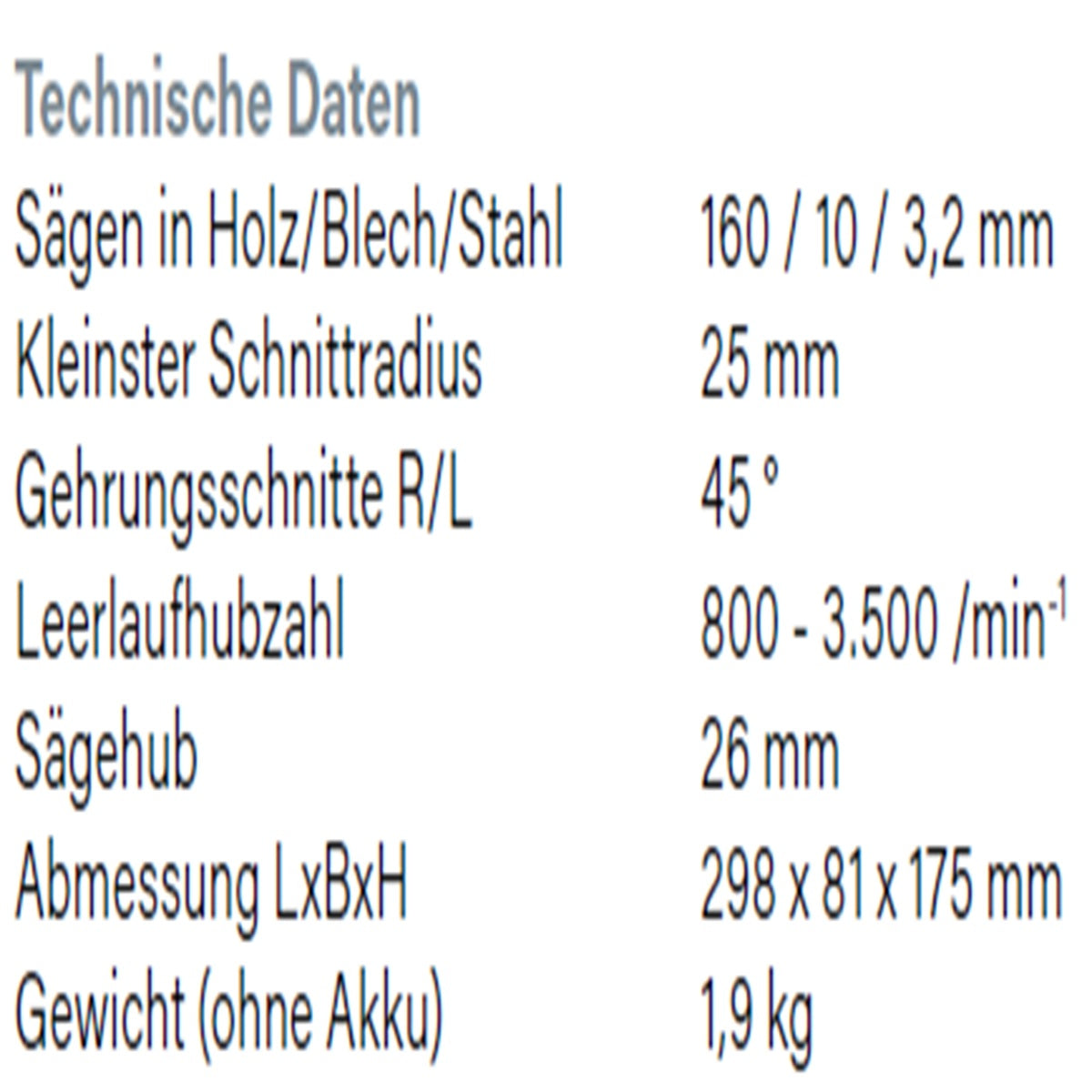 Datenblatt Hikoki CJ36DB bei SicherFest.de