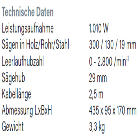Datenblatt Hikoki CR13V2 bei SicherFest.de