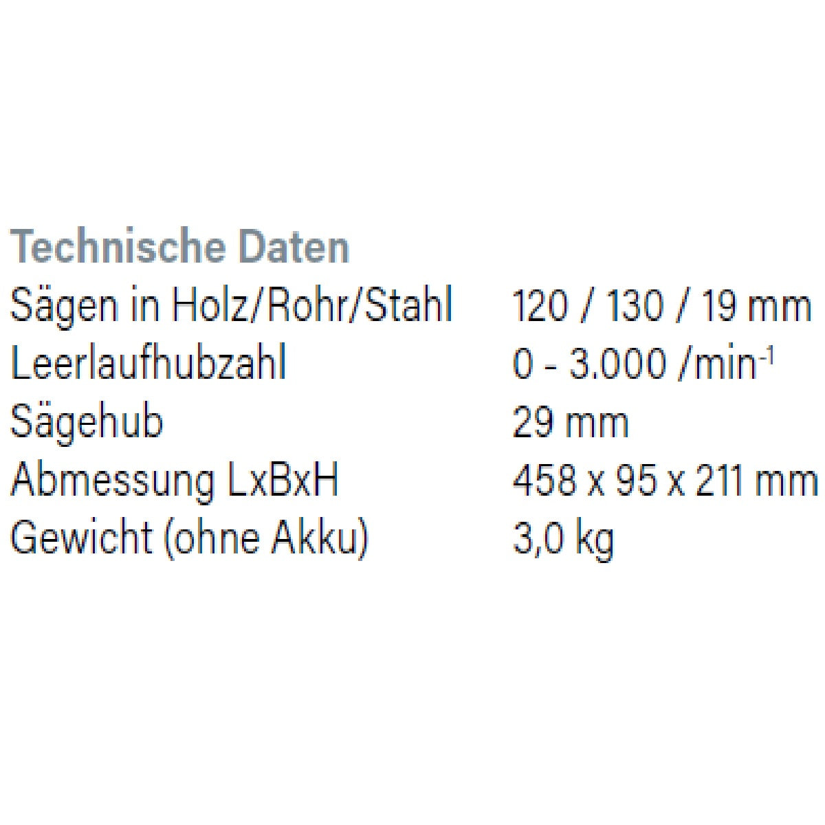 Datenblatt Hikoki CR18DB bei SicherFest.de