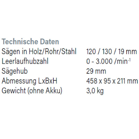 Datenblatt Hikoki CR18DB bei SicherFest.de
