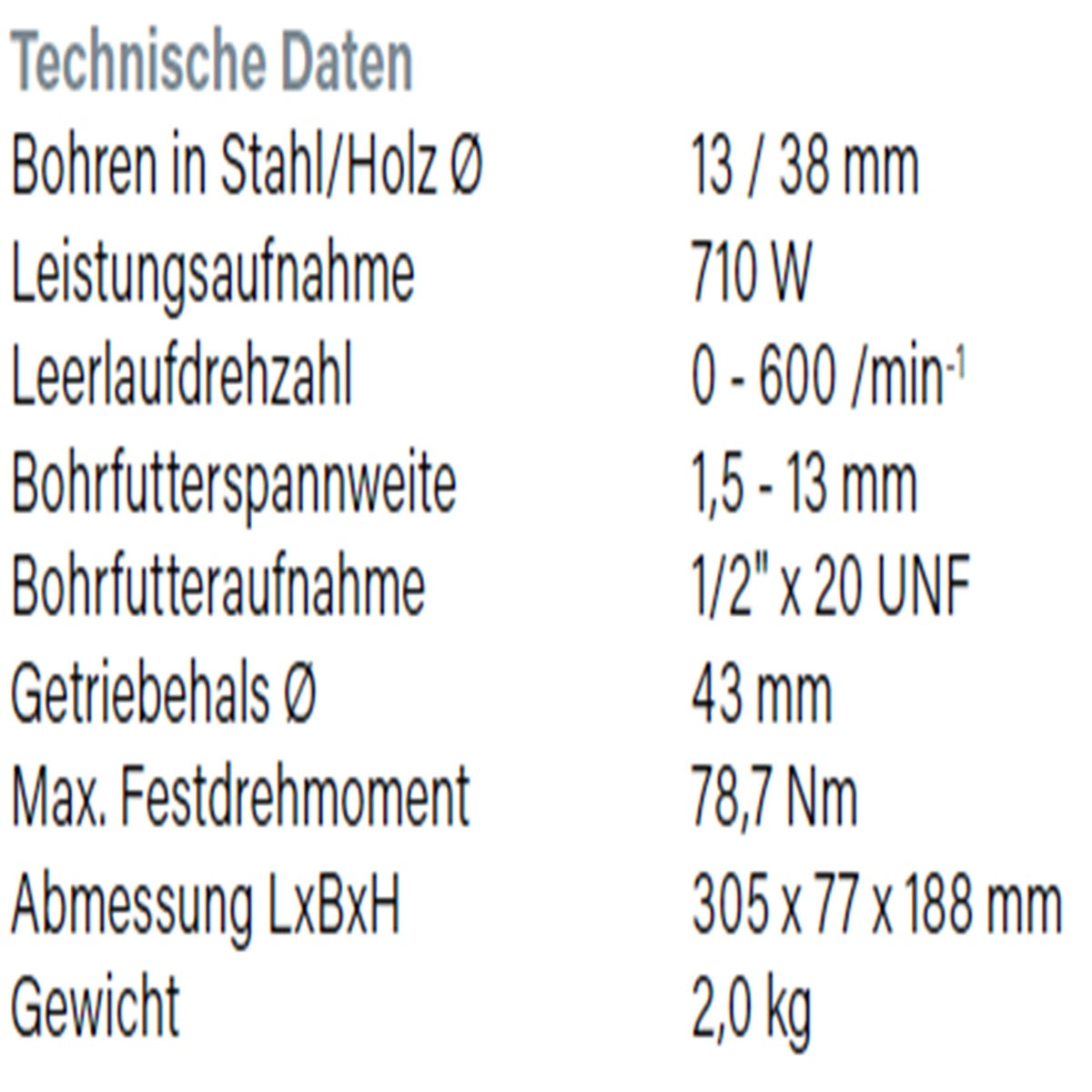 Datenblatt Hikoki D13VG bei SicherFest.de