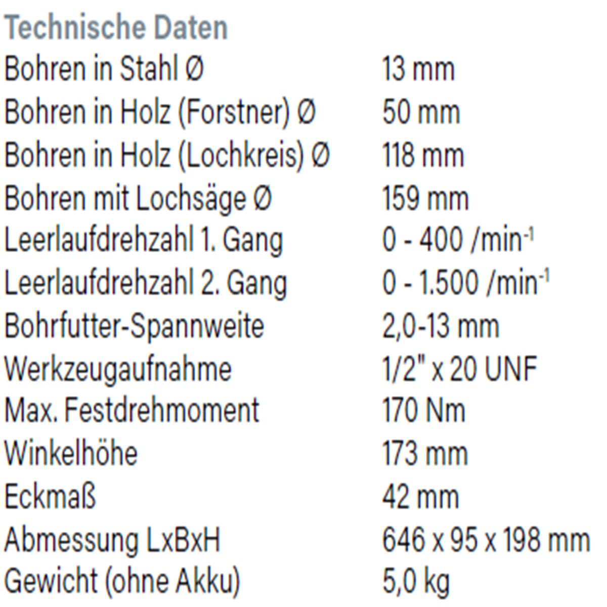 Datenblatt Hikoki D36DYA bei SicherFest.de