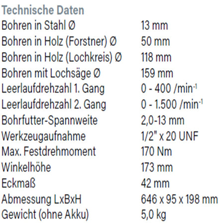 Datenblatt Hikoki D36DYA bei SicherFest.de