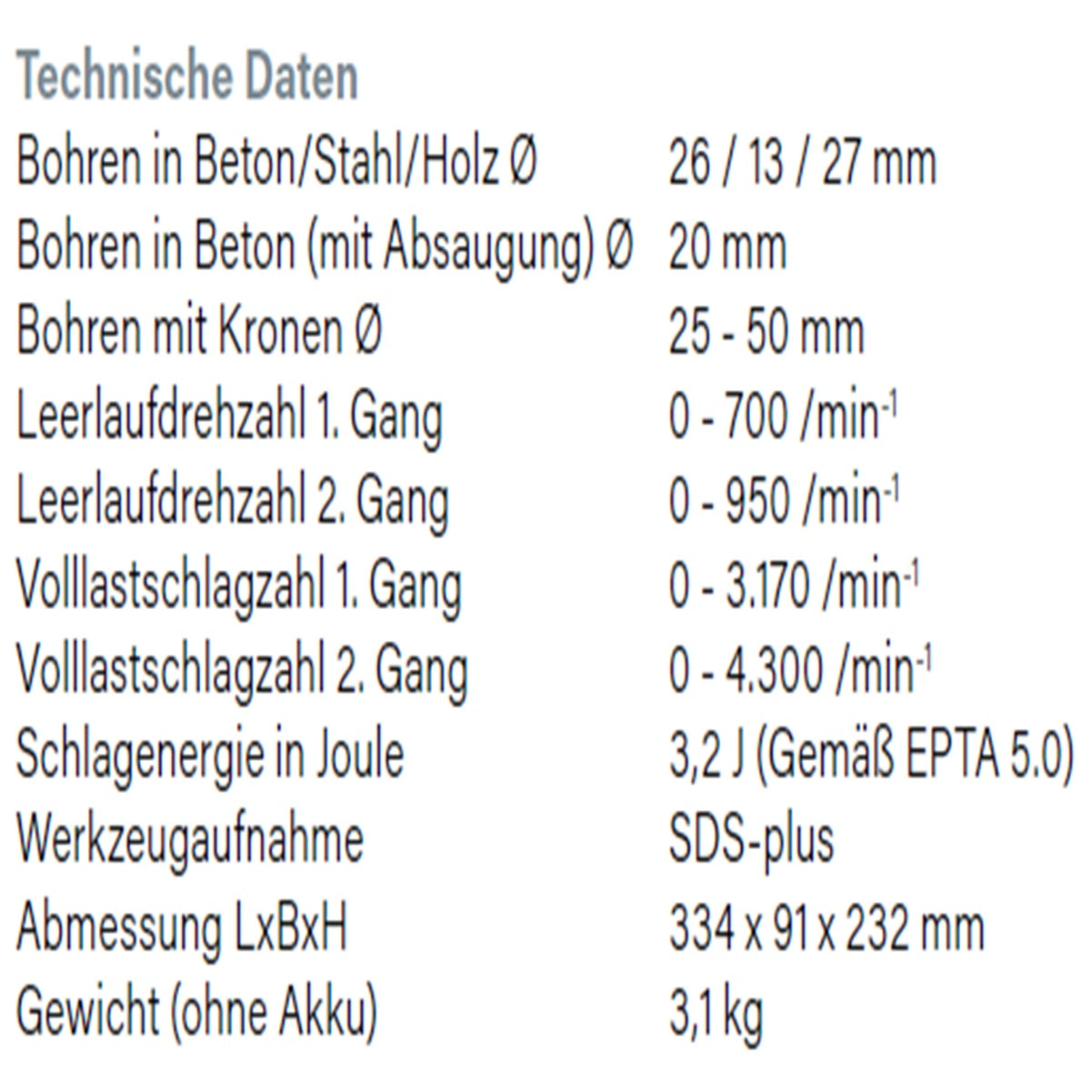 Datenblatt Hikoki DH1826DA bei SicherFest.de
