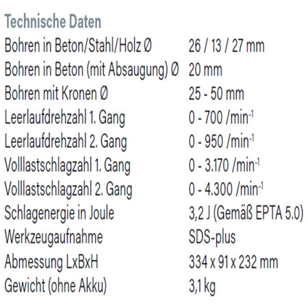 Datenblatt Hikoki DH1826DA bei SicherFest.de