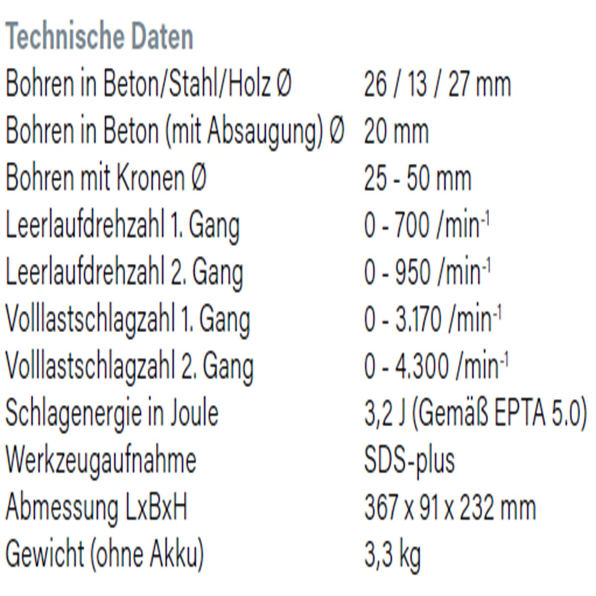 Datenblatt Hikoki DH1826DC bei SicherFest.de