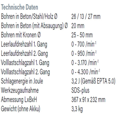Datenblatt Hikoki DH1826DC bei SicherFest.de