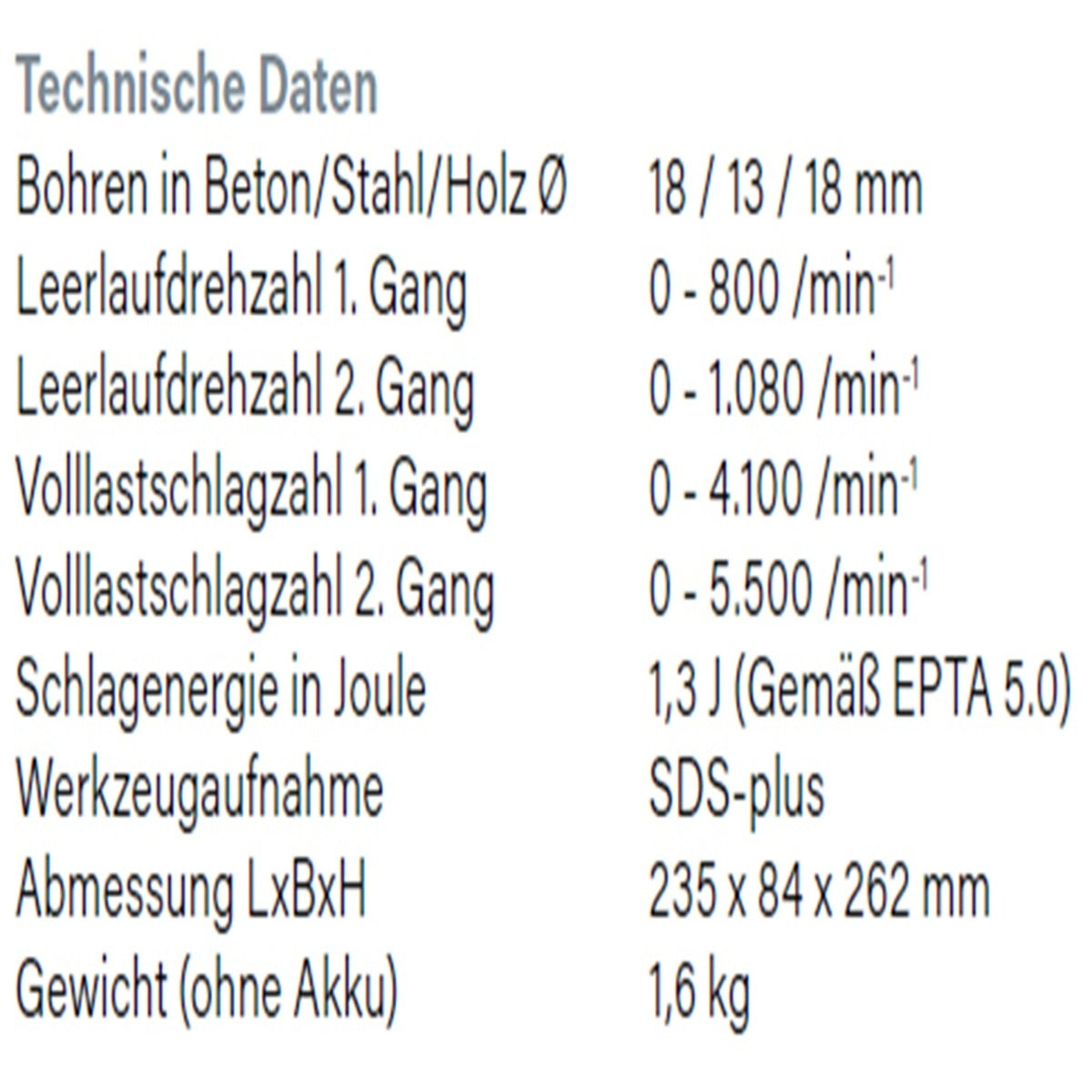 Datenblatt Hikoki DH18DPA bei SicherFest.de