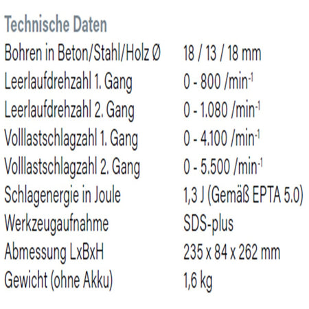 Datenblatt Hikoki DH18DPA bei SicherFest.de