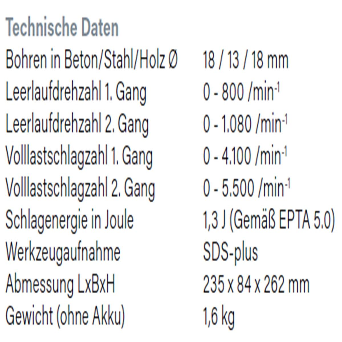 Datenblatt Hikoki DH18DPB bei SicherFest.de