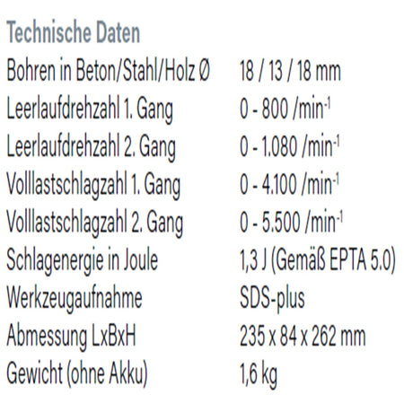 Datenblatt Hikoki DH18DPB bei SicherFest.de
