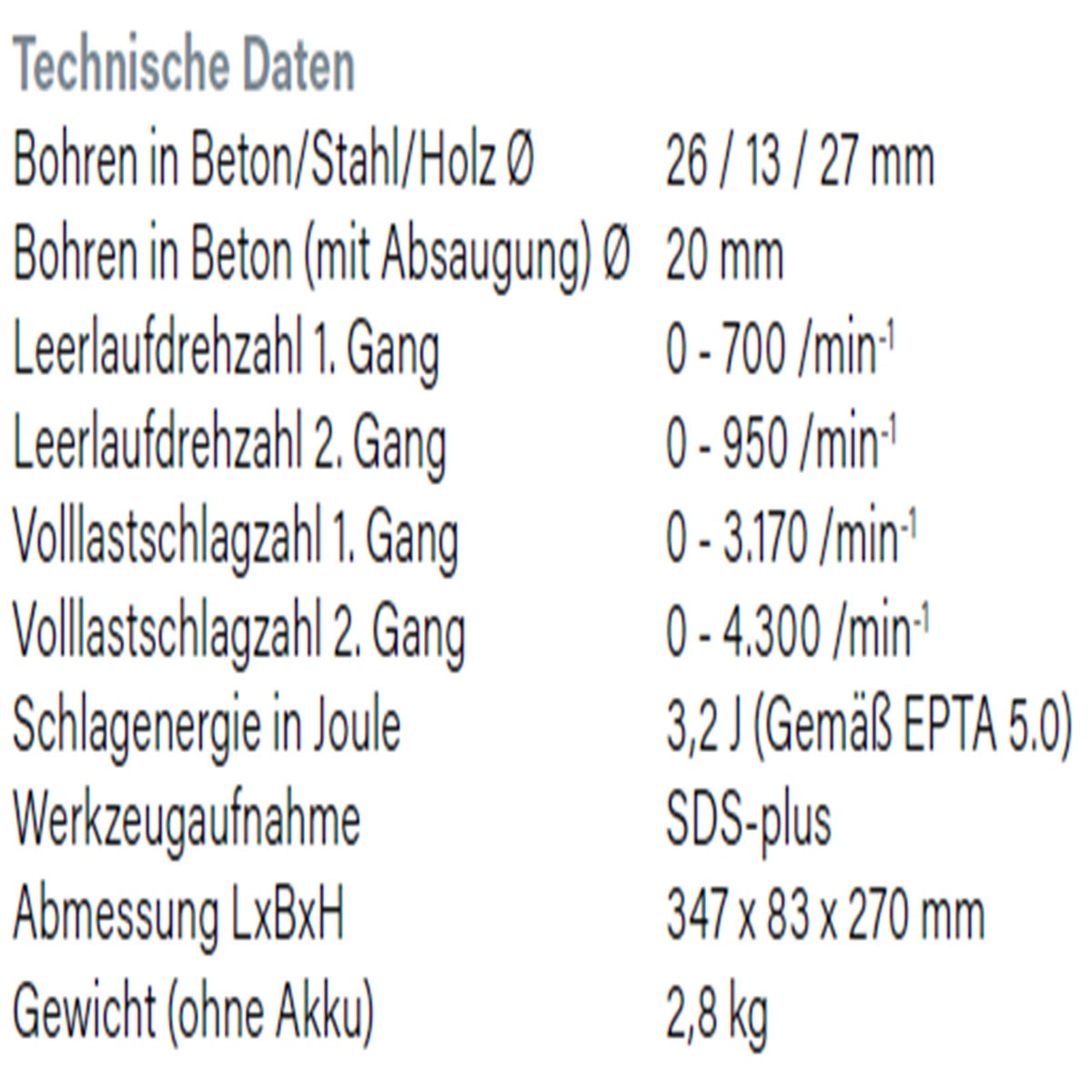 Datenblatt Hikoki DH18DPC bei SicherFest.de