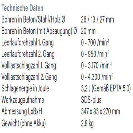 Datenblatt Hikoki DH18DPC bei SicherFest.de