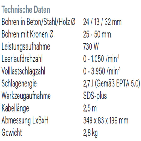 Datenblatt Hikoki DH24PG2 bei SicherFest.de