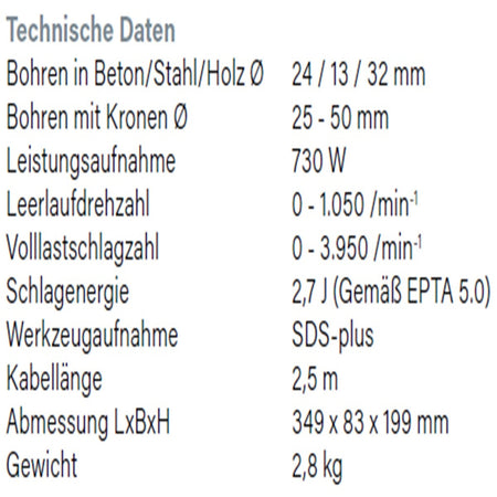 Datenblatt Hikoki DH24PH2 bei SicherFest.de