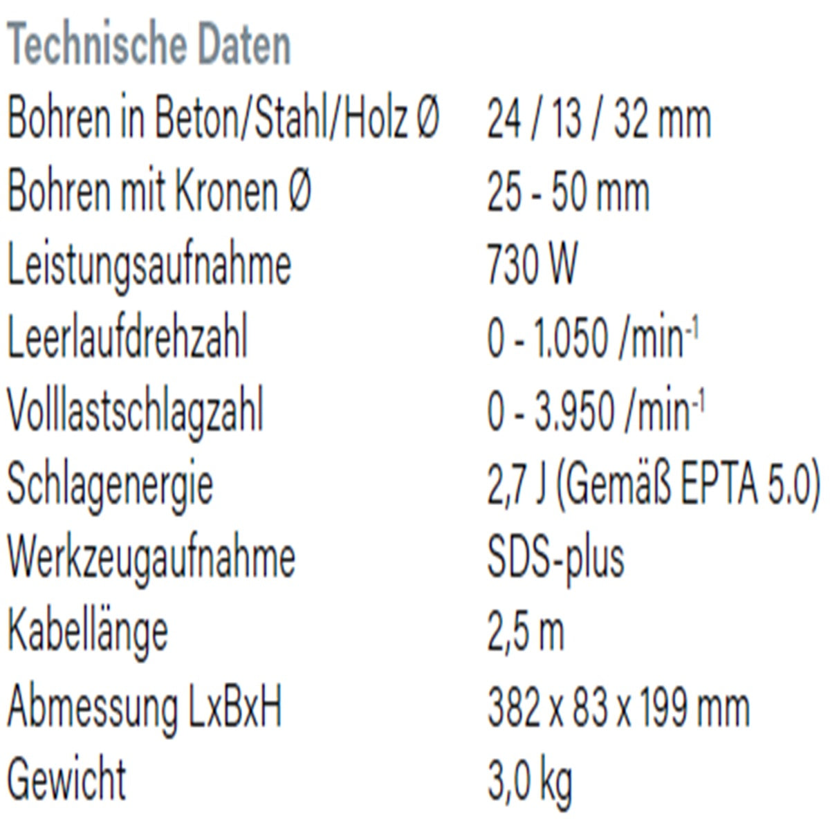 Datenblatt Hikoki DH24PMH bei SicherFest.de