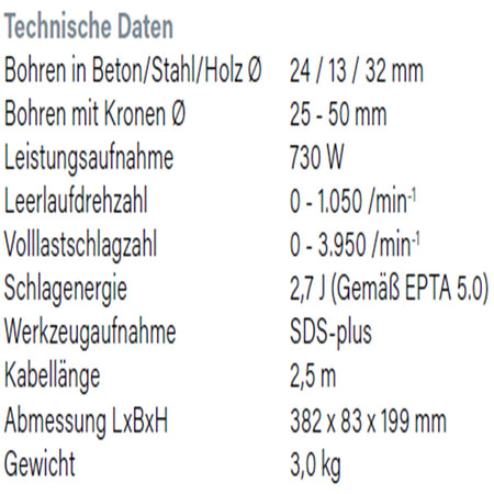 Datenblatt Hikoki DH24PMH bei SicherFest.de