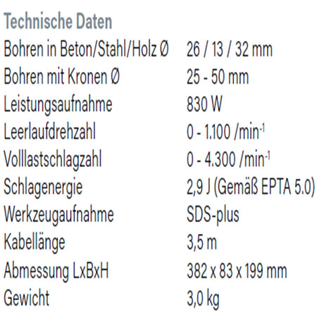 Datenblatt Hikoki DH26PMC bei SicherFest.de