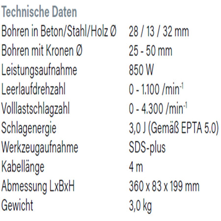 Datenblatt Hikoki DH28PBY2 bei SicherFest.de