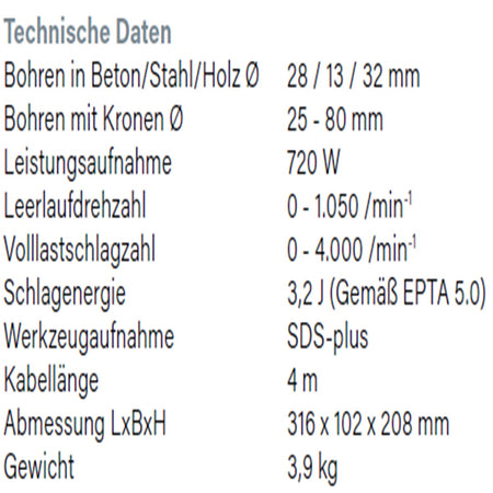 Datenblatt-Hikoki-DH28PC bei SicherFest.de