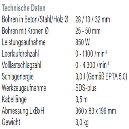 Datenblatt Hikoki DH28PCY2 bei SicherFest.de