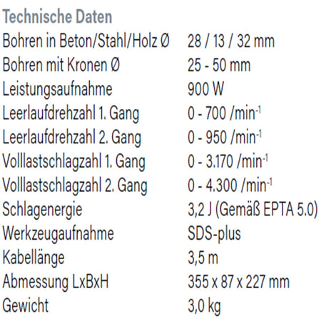 Datenblatt Hikoki DH28PEC bei SicherFest.de