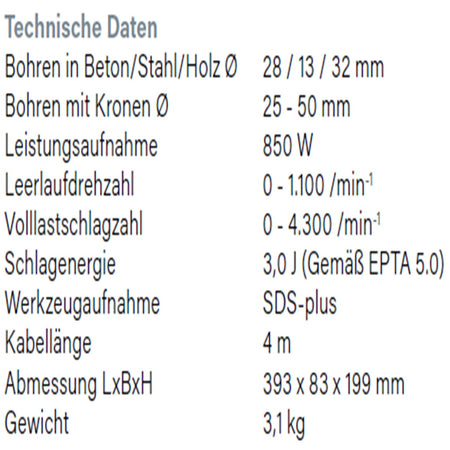 Datenblatt Hikoki DH28PMY2 bei SicherFest.de