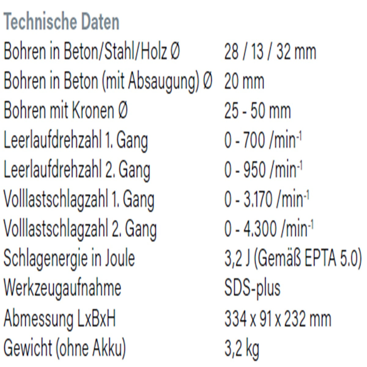 Datenblatt Hikoki DH3628DA bei SicherFest.de