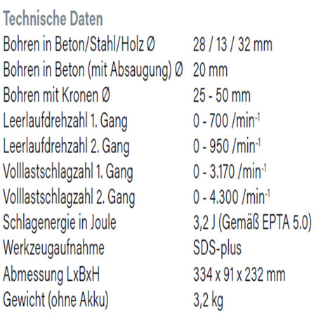 Datenblatt Hikoki DH3628DA bei SicherFest.de