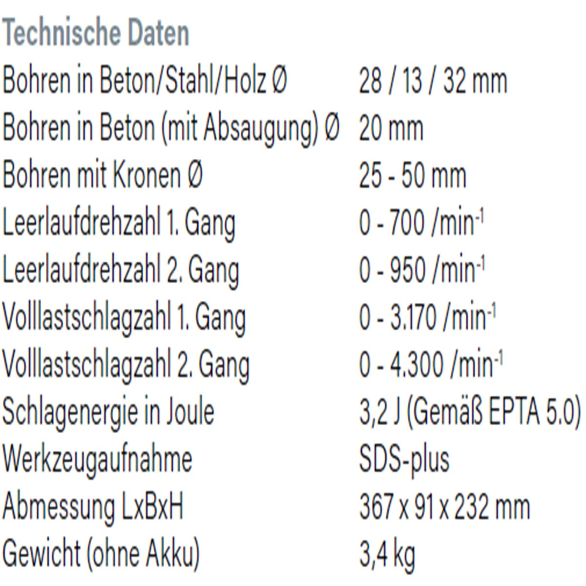 Datenblatt Hikoki DH3628DC bei SicherFest.de