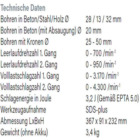 Datenblatt Hikoki DH3628DC bei SicherFest.de