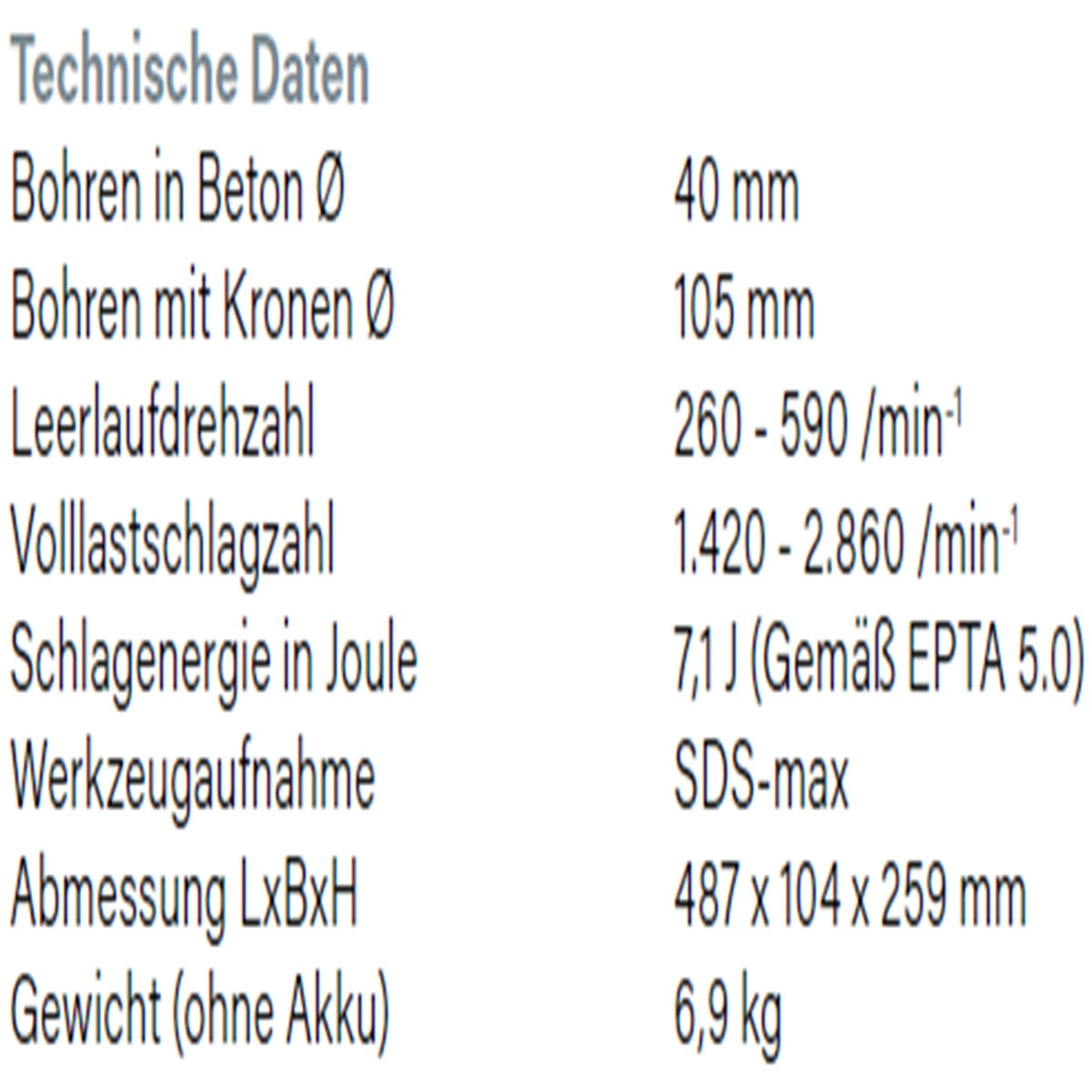 Datenblatt Hikoki DH36DMA bei SicherFest.de