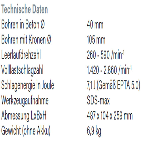 Datenblatt Hikoki DH36DMA bei SicherFest.de