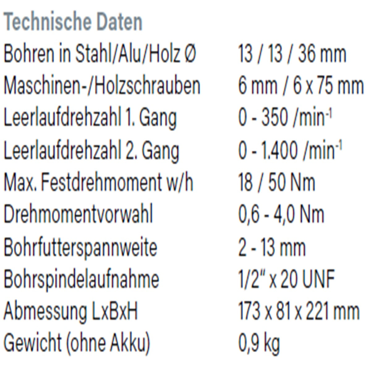 Datenblatt Hikoki DS18DA bei SicherFest.de