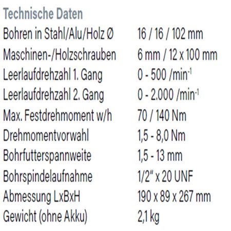 Datenblatt Hikoki DS18DC bei SicherFest.de