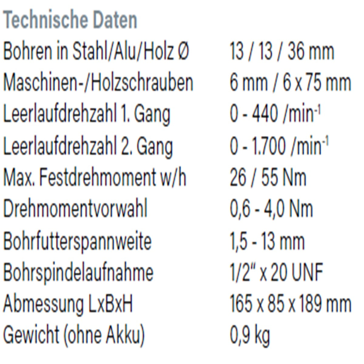 Datenblatt Hikoki DS18DDQ bei SicherFest.de