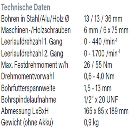 Datenblatt Hikoki DS18DDQ bei SicherFest.de