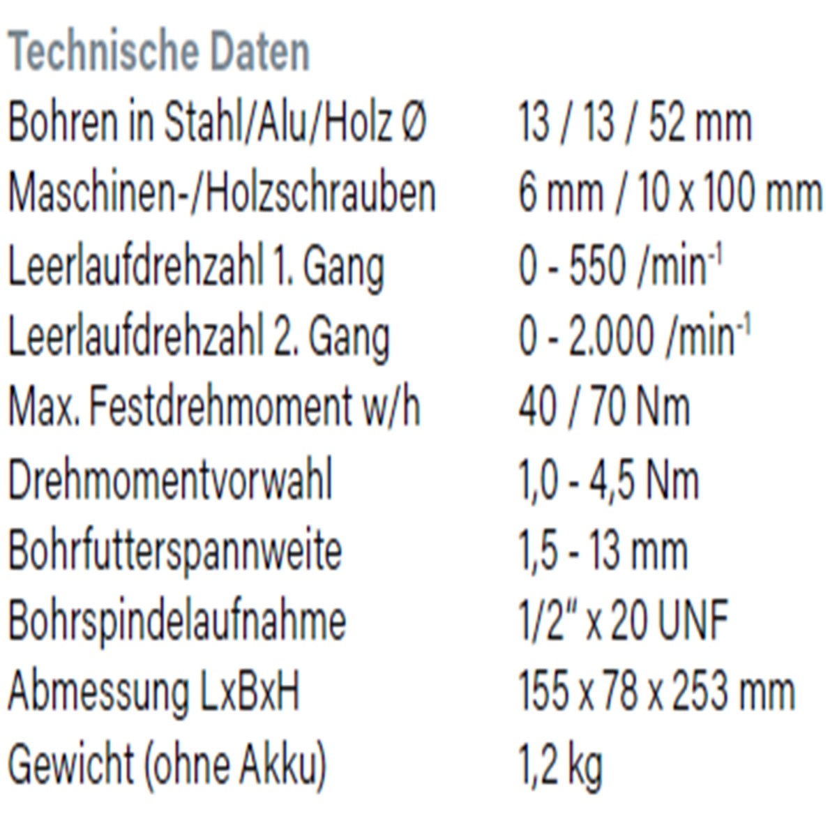 Datenblatt Hikoki DS18DE bei SicherFest.de